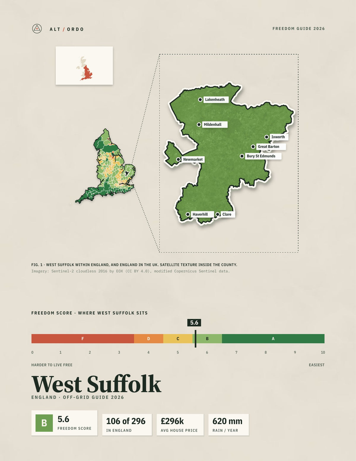 West Suffolk, England Off-Grid Guide 2026