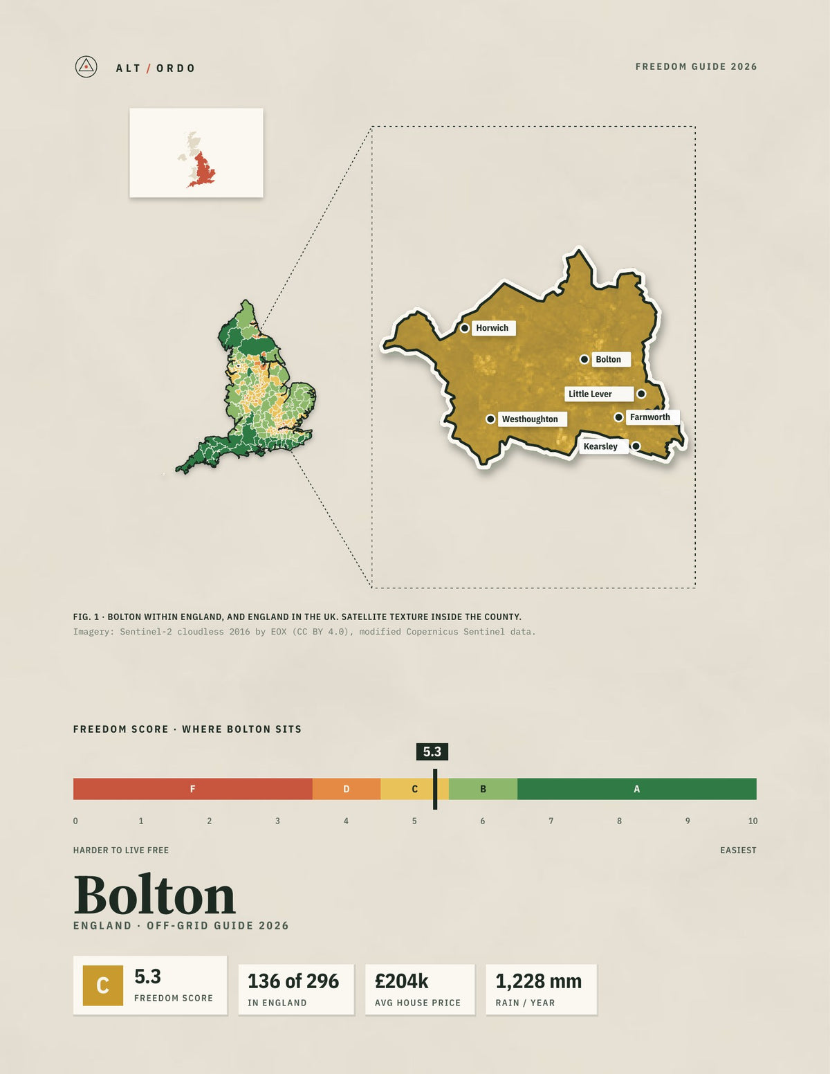 Bolton, England Off-Grid Guide 2026