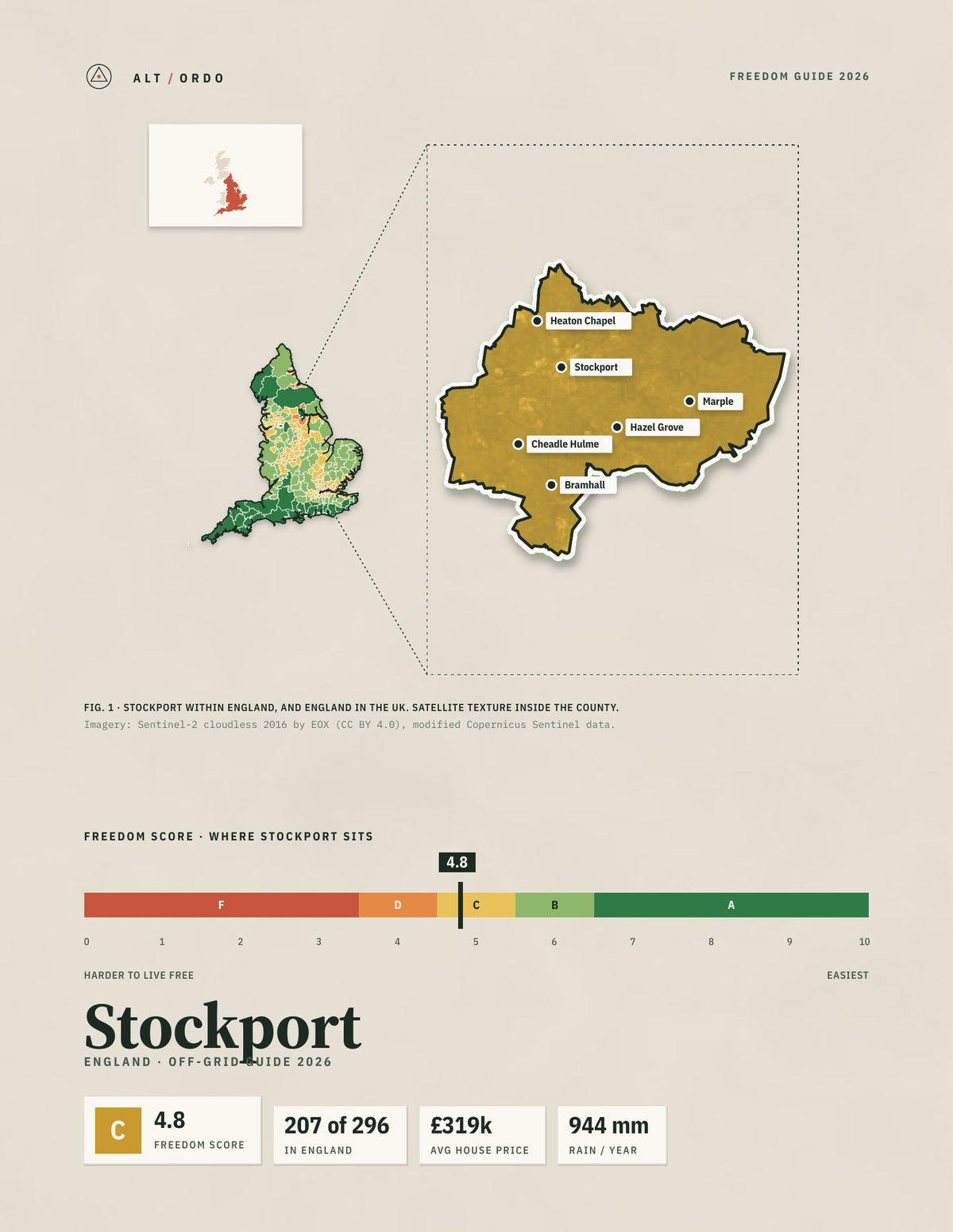 Stockport, England Off-Grid Guide 2026