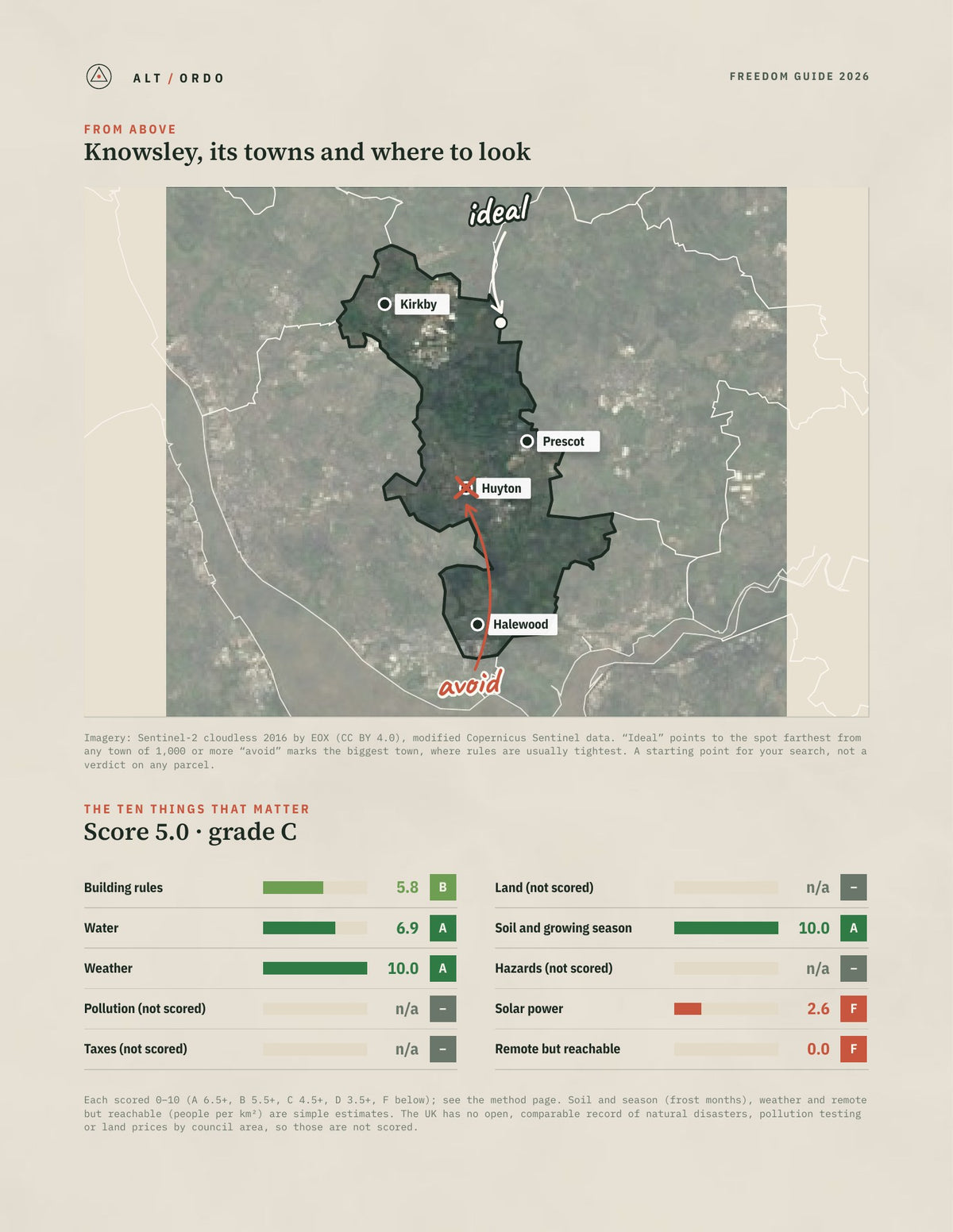 Knowsley, England Off-Grid Guide 2026 from above