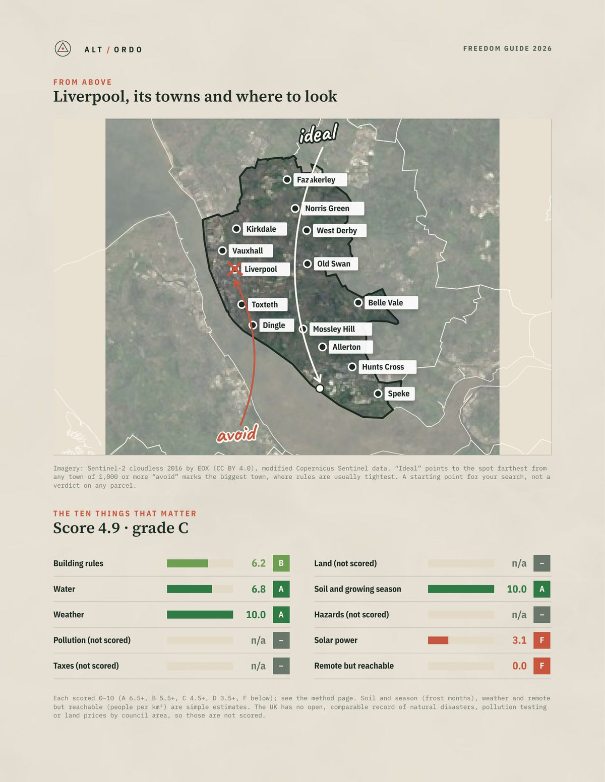 Liverpool, England Off-Grid Guide 2026 from above