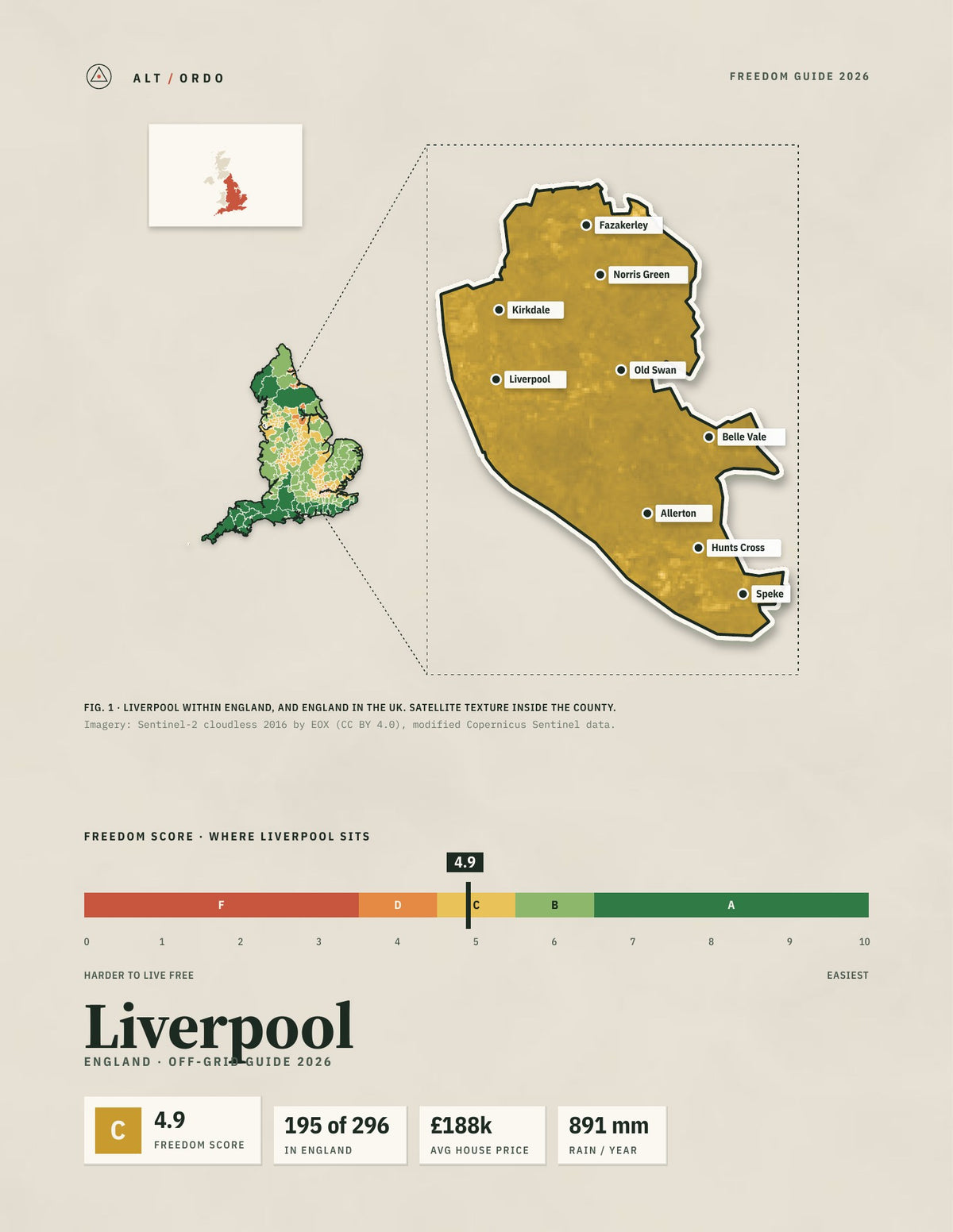 Liverpool, England Off-Grid Guide 2026