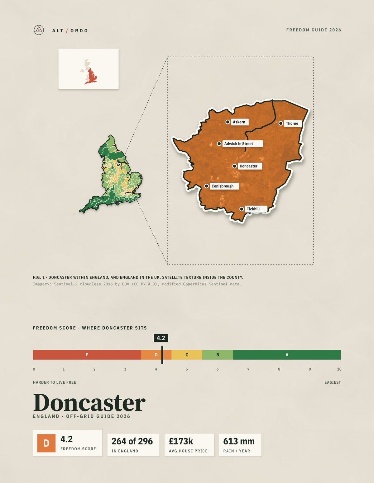 Doncaster, England Off-Grid Guide 2026