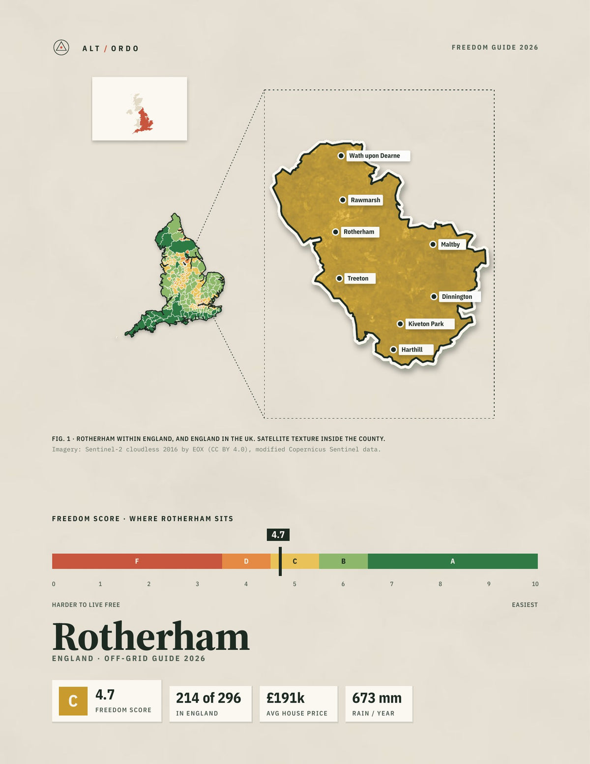 Rotherham, England Off-Grid Guide 2026