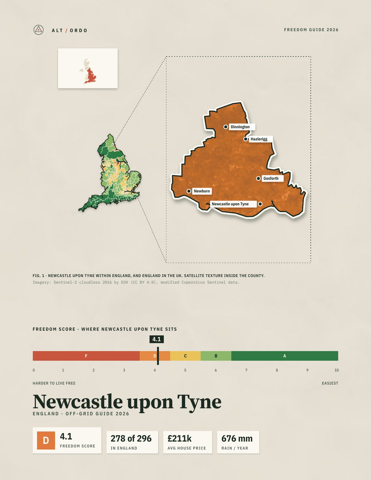 Newcastle upon Tyne, England Off-Grid Guide 2026