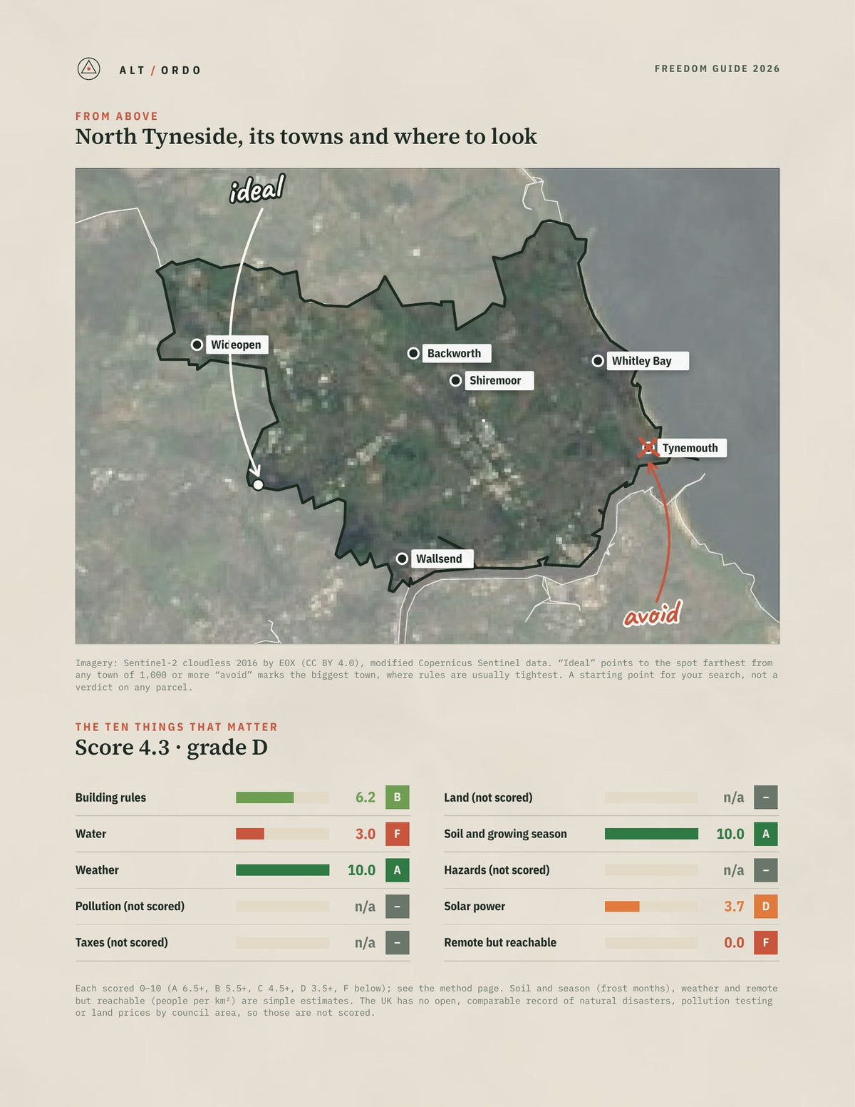 North Tyneside, England Off-Grid Guide 2026 from above