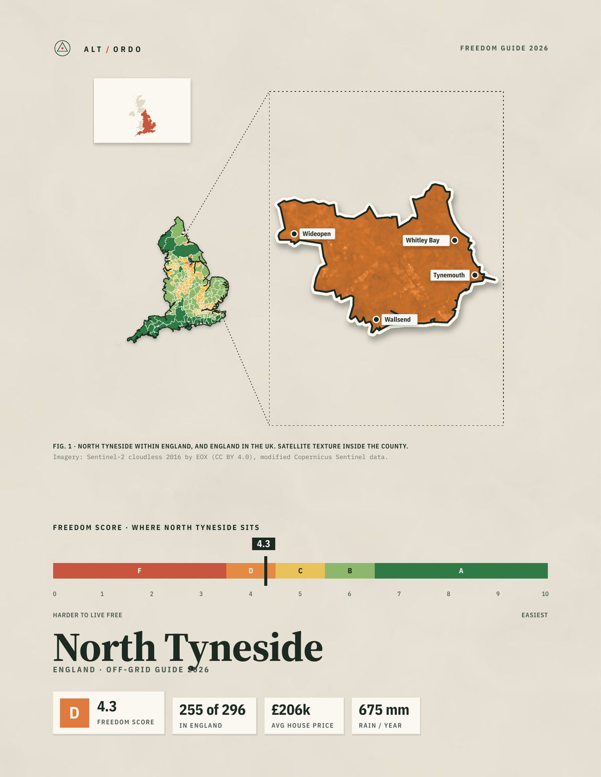 North Tyneside, England Off-Grid Guide 2026