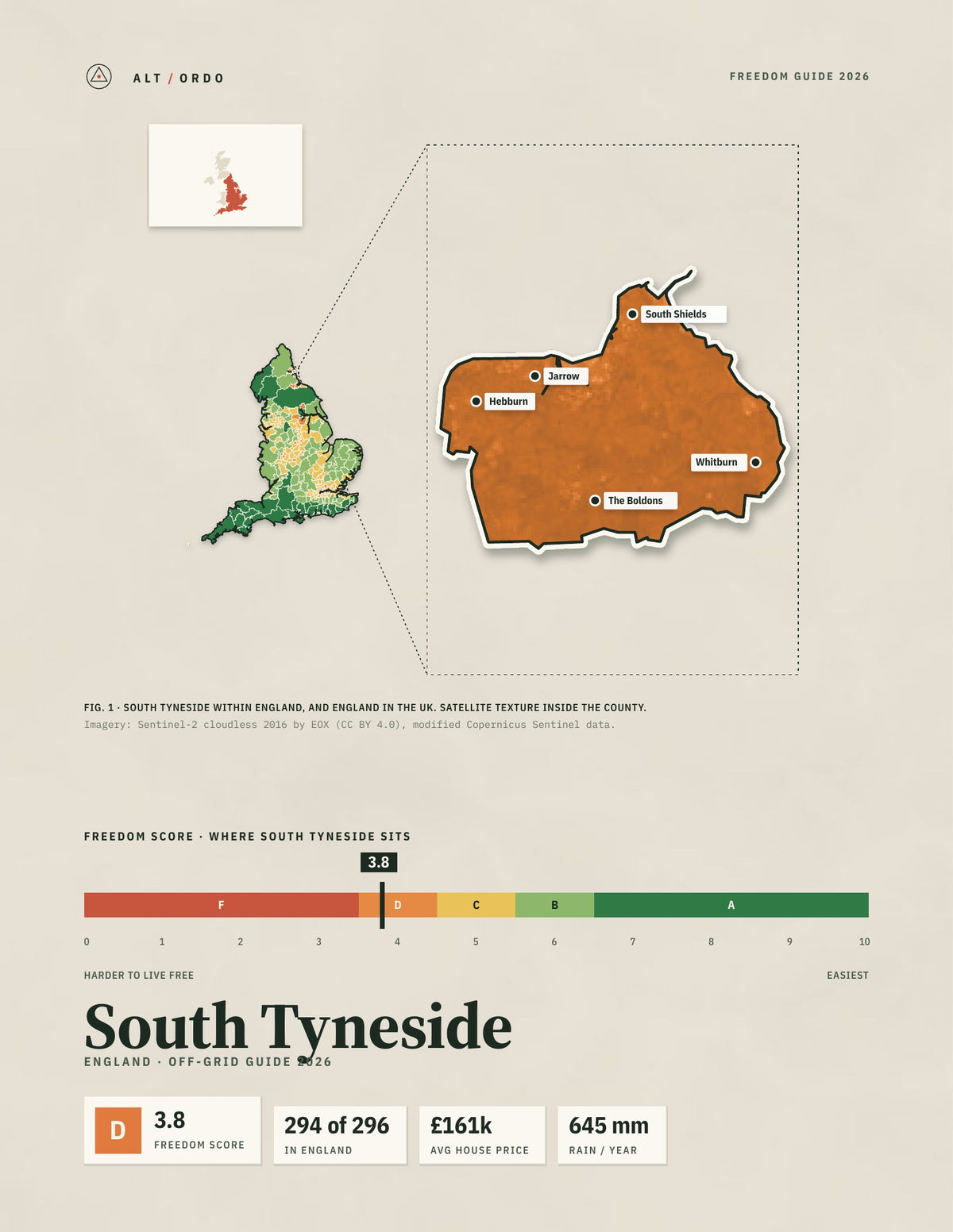 South Tyneside, England Off-Grid Guide 2026