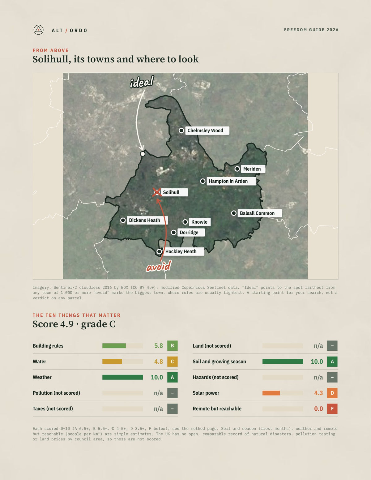 Solihull, England Off-Grid Guide 2026 from above