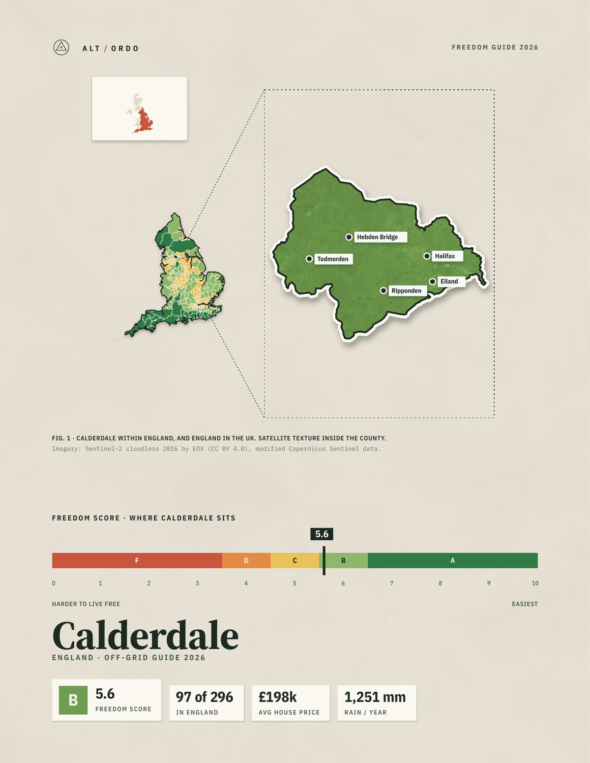 Calderdale, England Off-Grid Guide 2026