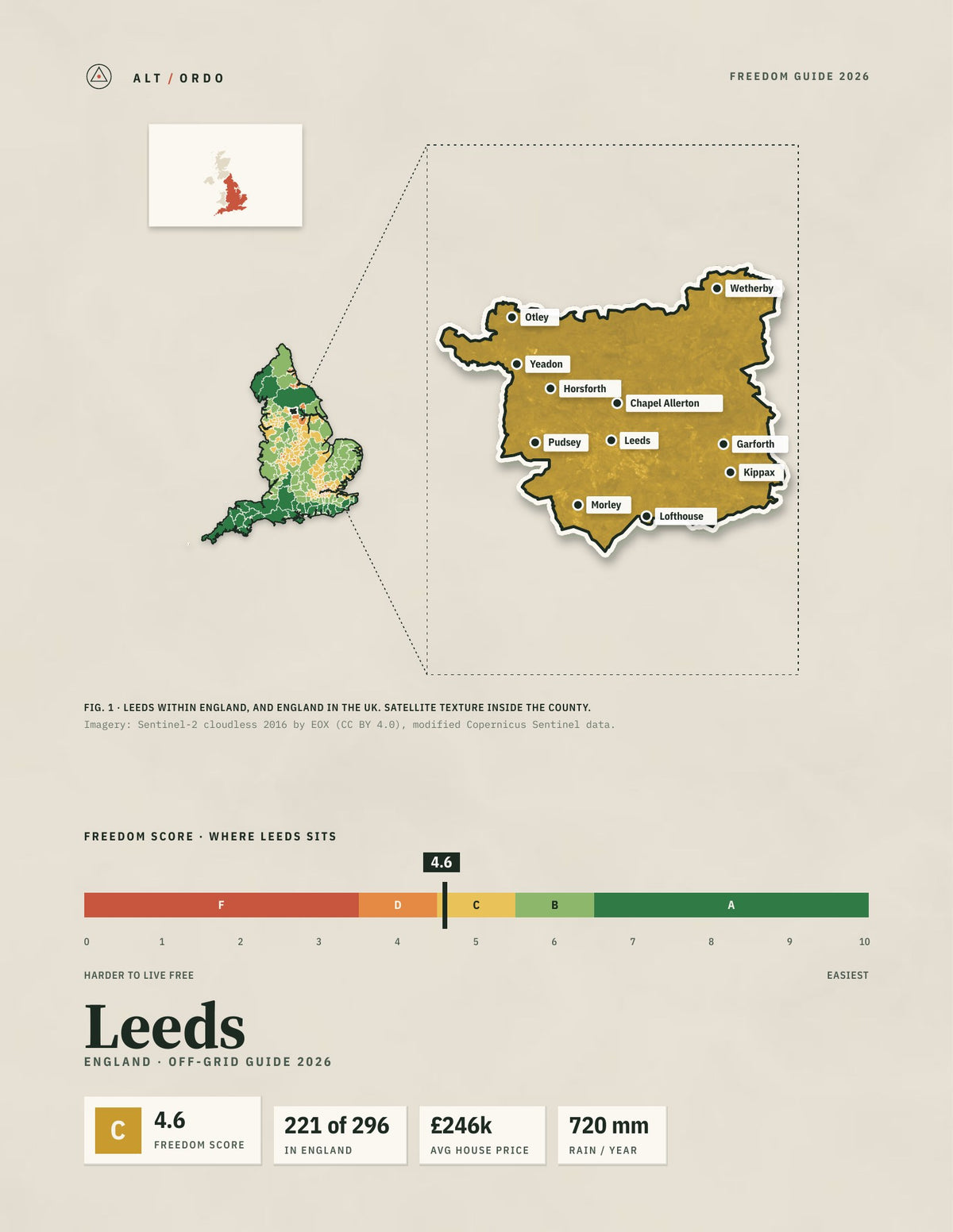 Leeds, England Off-Grid Guide 2026