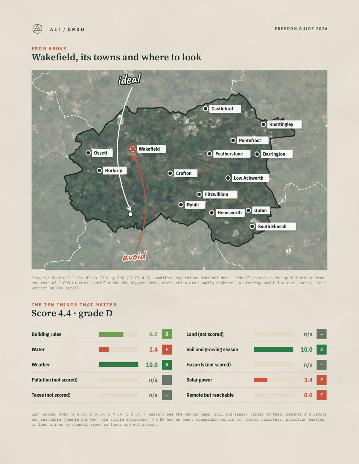 Wakefield, England Off-Grid Guide 2026 from above