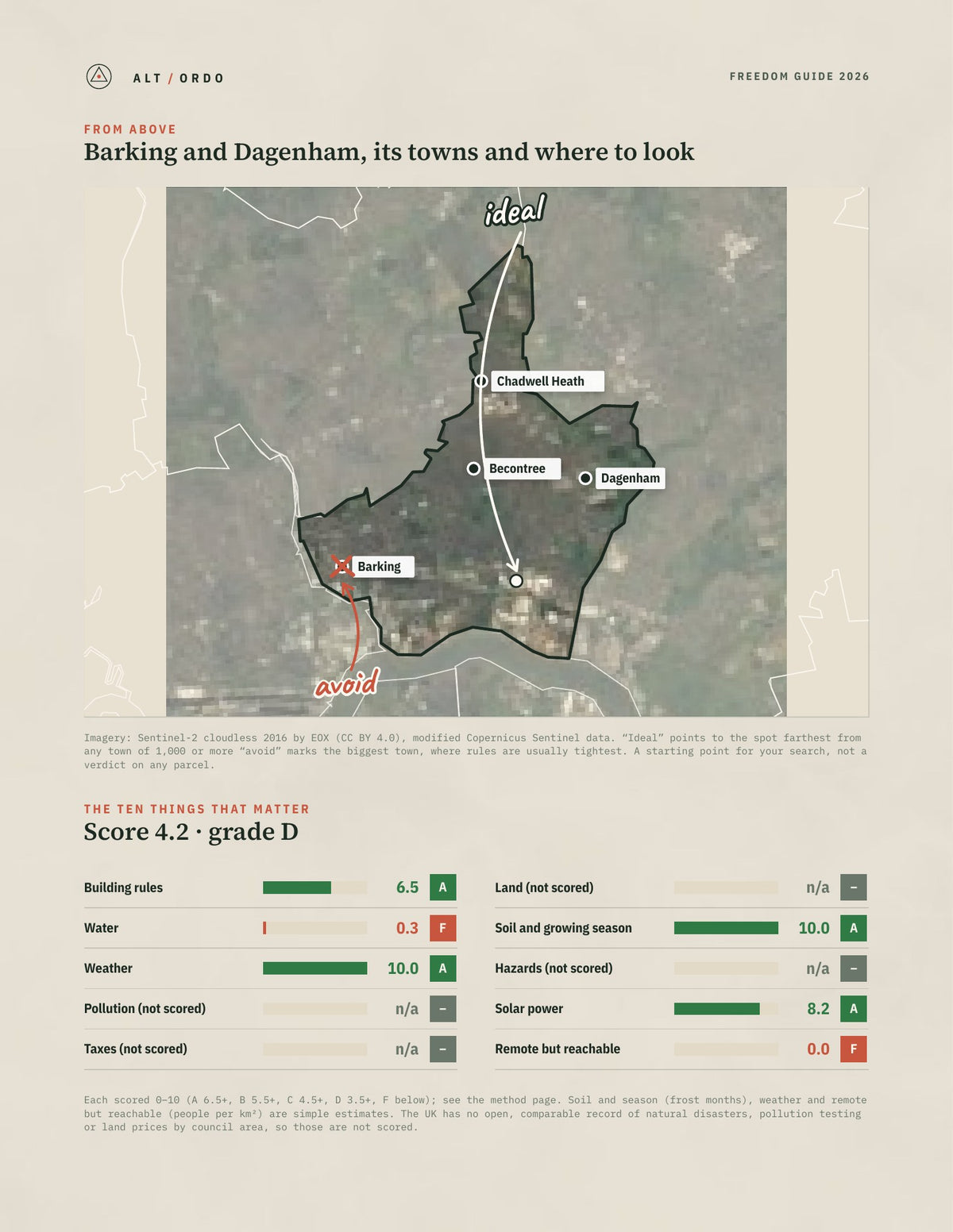 Barking and Dagenham, England Off-Grid Guide 2026 from above