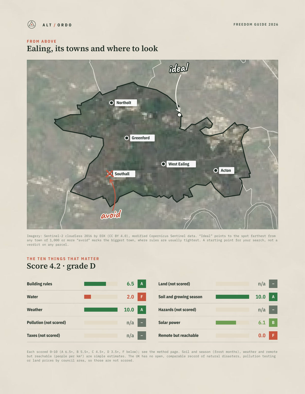 Ealing, England Off-Grid Guide 2026 from above