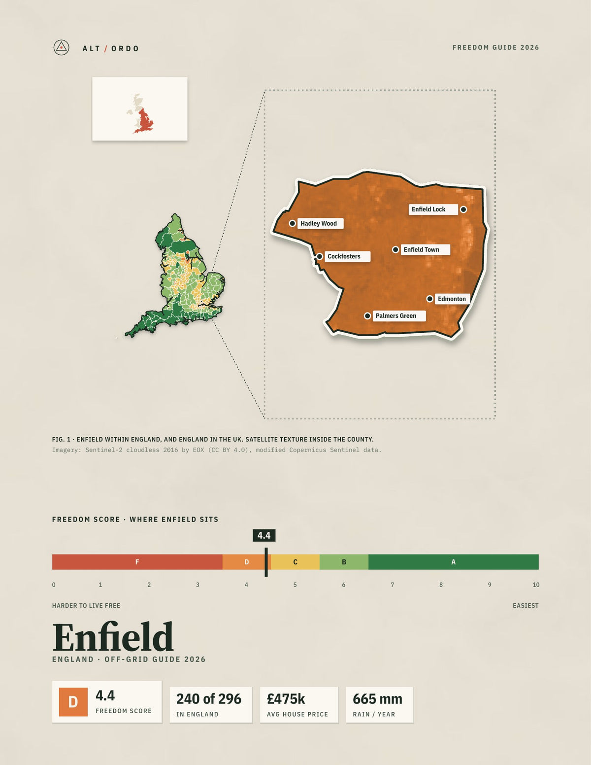 Enfield, England Off-Grid Guide 2026