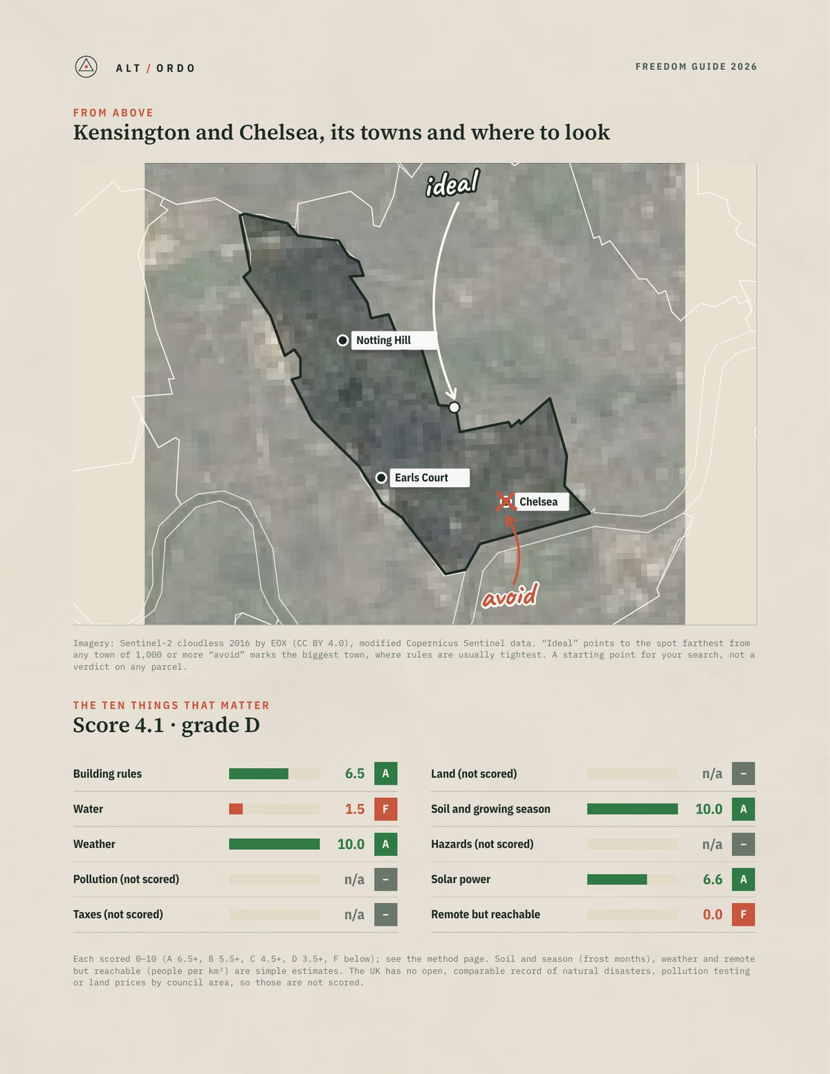 Kensington and Chelsea, England Off-Grid Guide 2026 from above