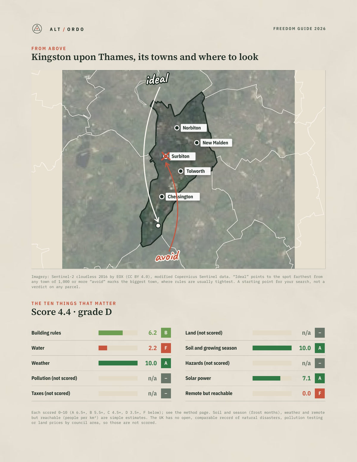 Kingston upon Thames, England Off-Grid Guide 2026 from above