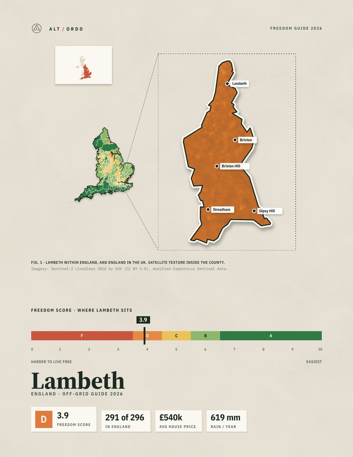 Lambeth, England Off-Grid Guide 2026