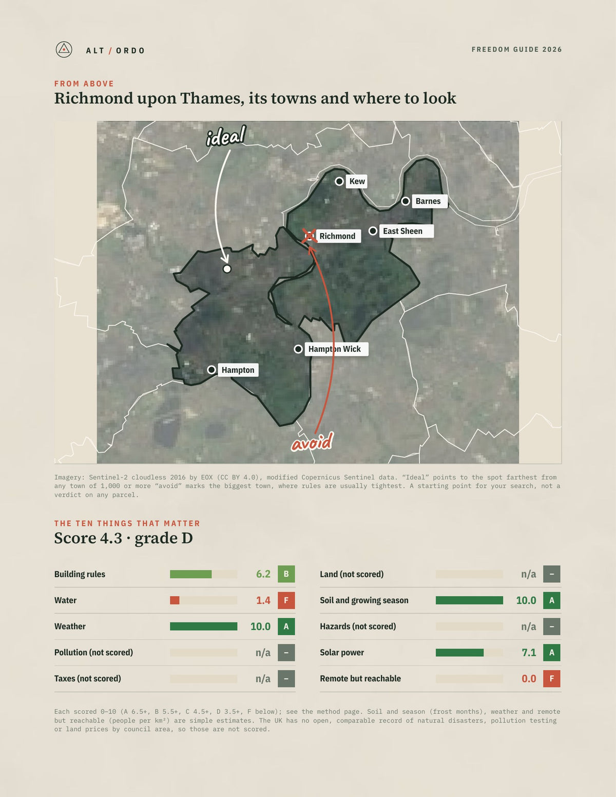 Richmond upon Thames, England Off-Grid Guide 2026 from above