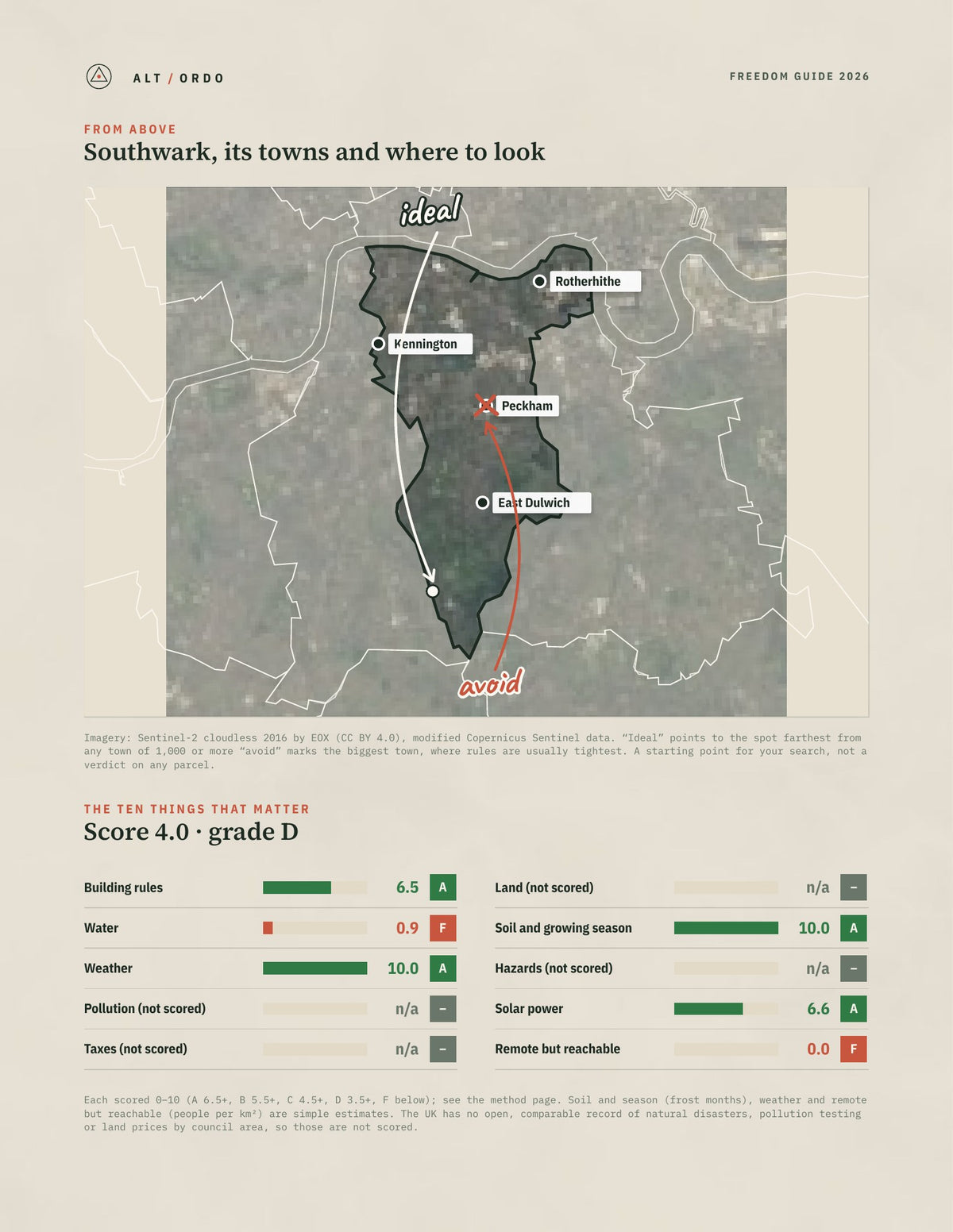 Southwark, England Off-Grid Guide 2026 from above