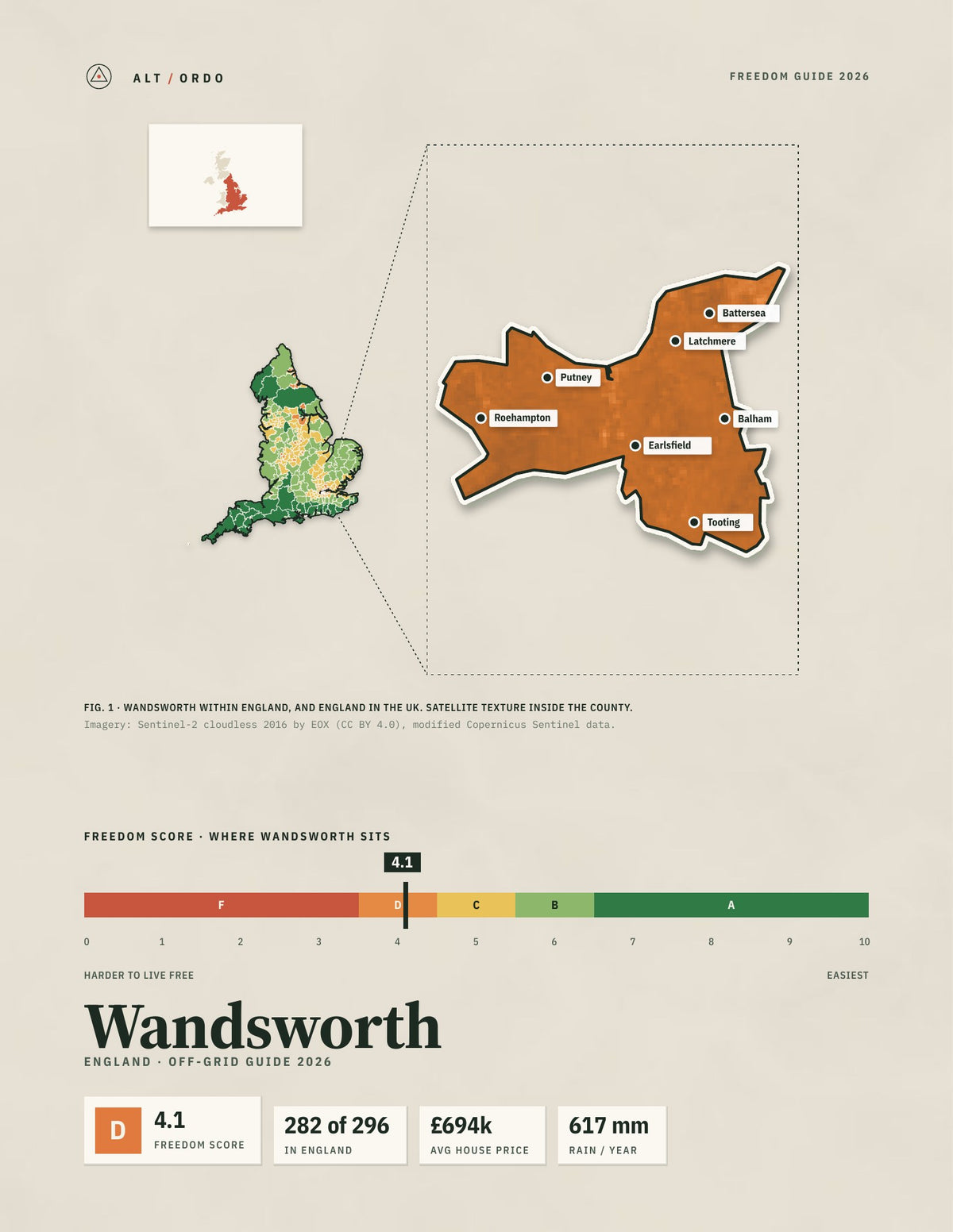 Wandsworth, England Off-Grid Guide 2026
