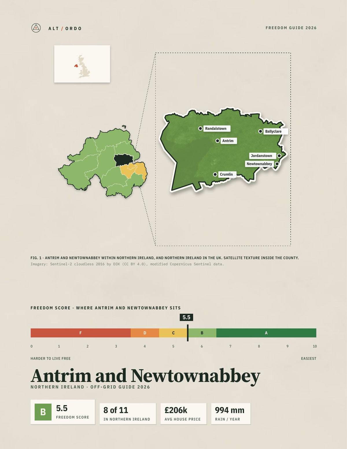 Antrim and Newtownabbey, Northern Ireland Off-Grid Guide 2026