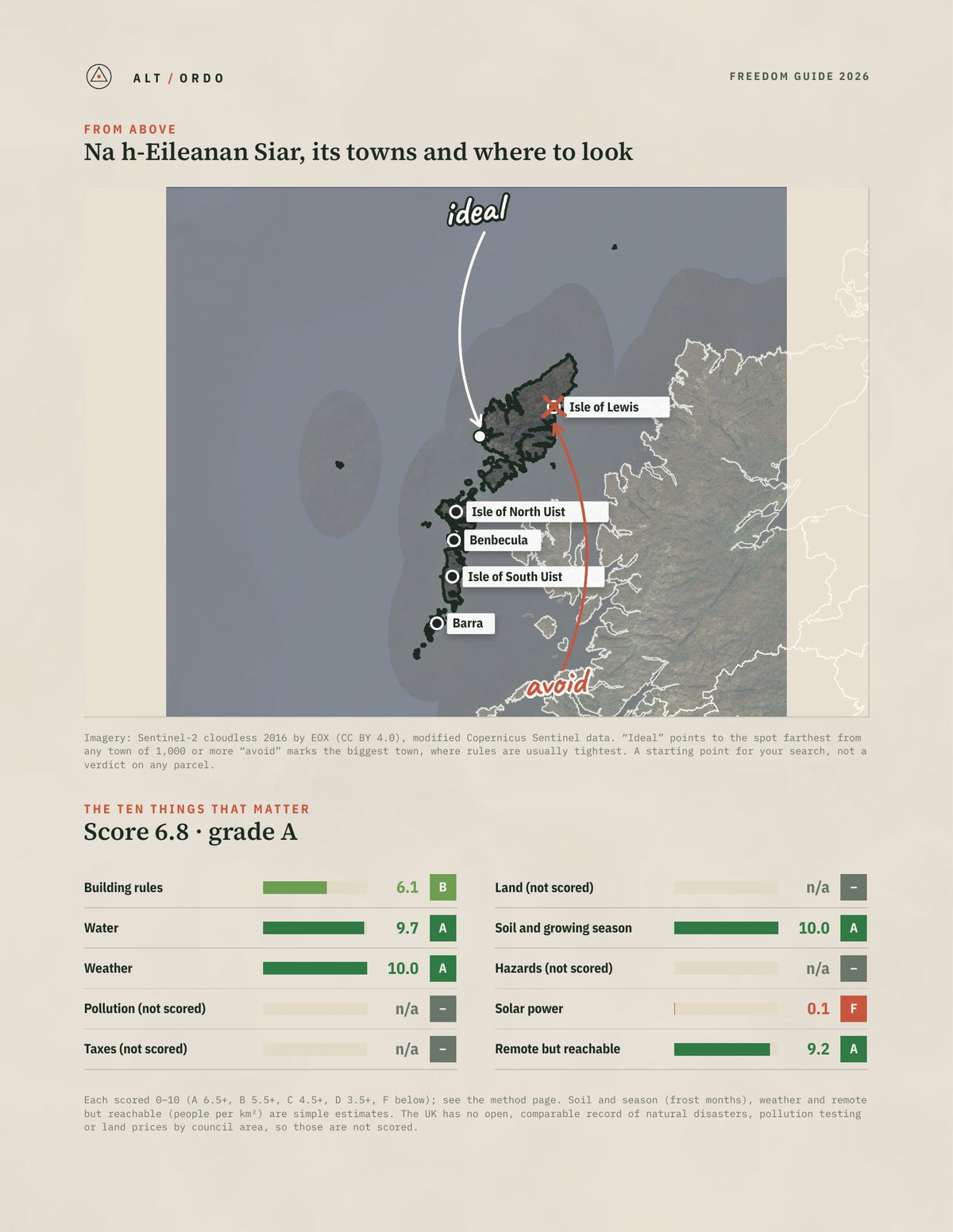 Na h-Eileanan Siar, Scotland Off-Grid Guide 2026 from above