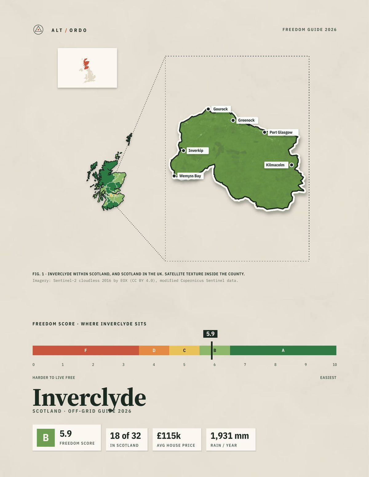 Inverclyde, Scotland Off-Grid Guide 2026