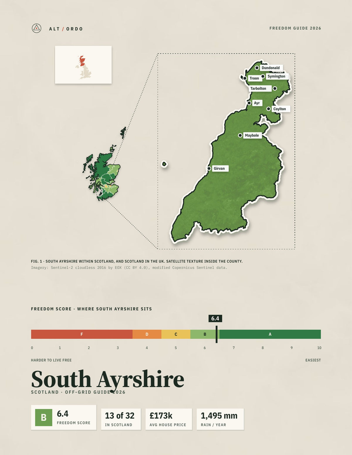South Ayrshire, Scotland Off-Grid Guide 2026