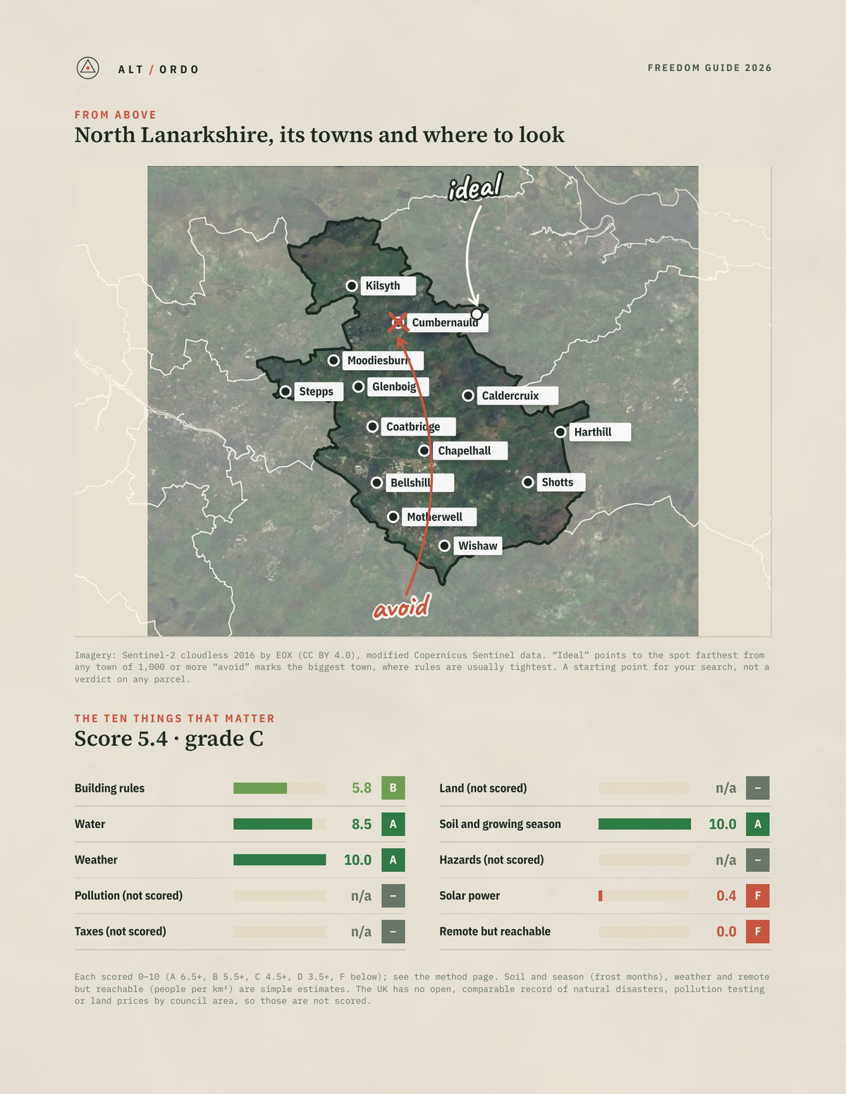 North Lanarkshire, Scotland Off-Grid Guide 2026 from above