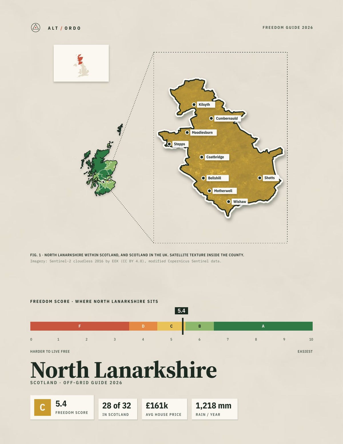 North Lanarkshire, Scotland Off-Grid Guide 2026