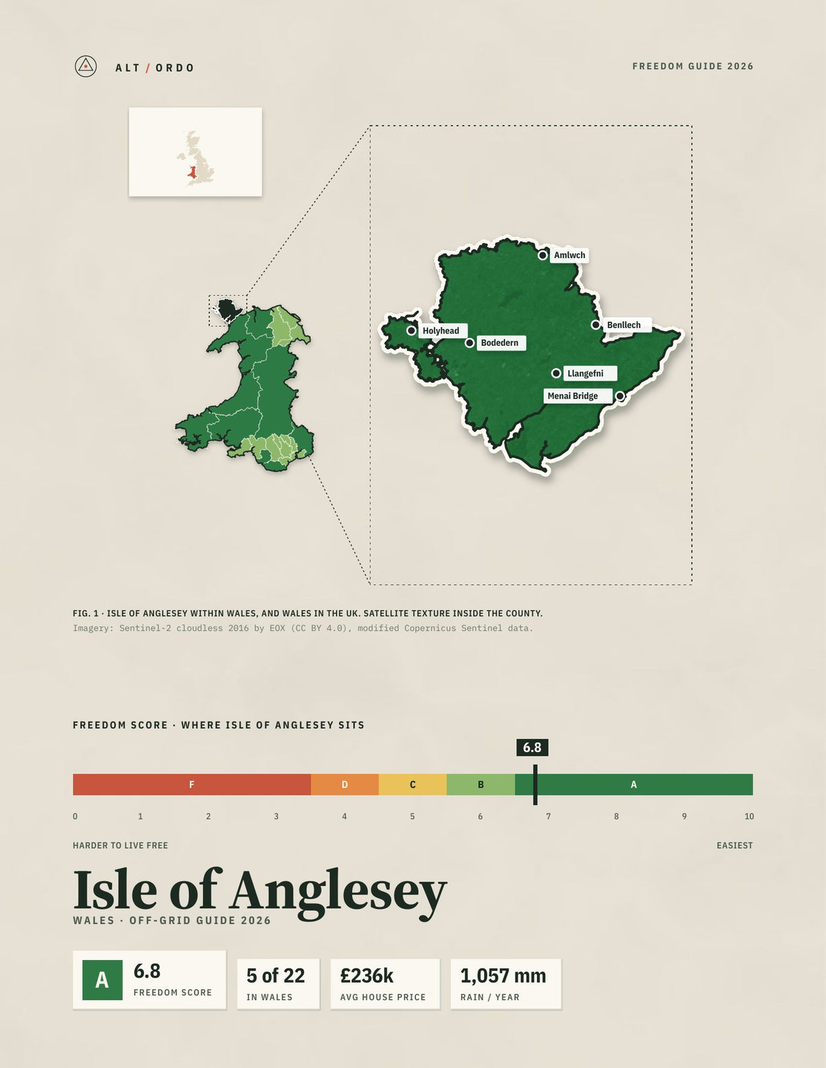Isle of Anglesey, Wales Off-Grid Guide 2026