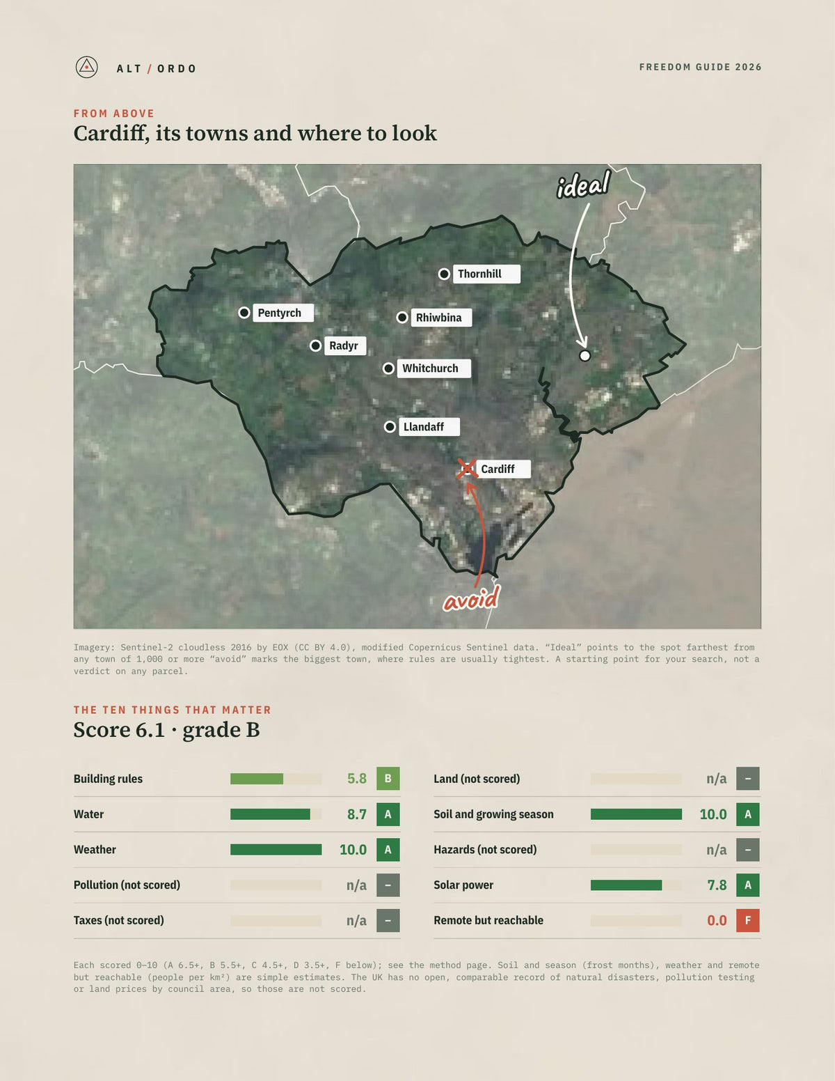 Cardiff, Wales Off-Grid Guide 2026 from above