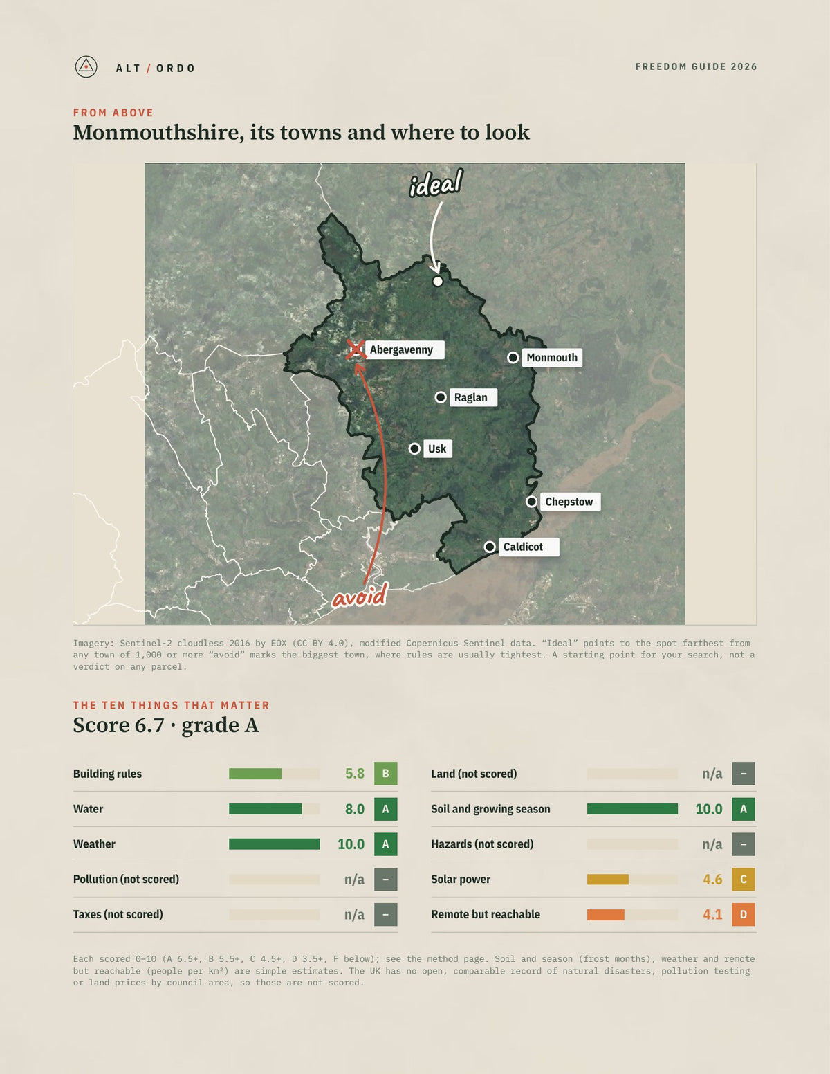 Monmouthshire, Wales Off-Grid Guide 2026 from above