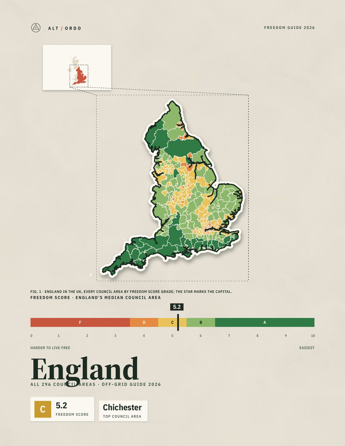 United Kingdom Off-Grid Guide 2026: England, Scotland, Wales and Northern Ireland, 361 Council Areas