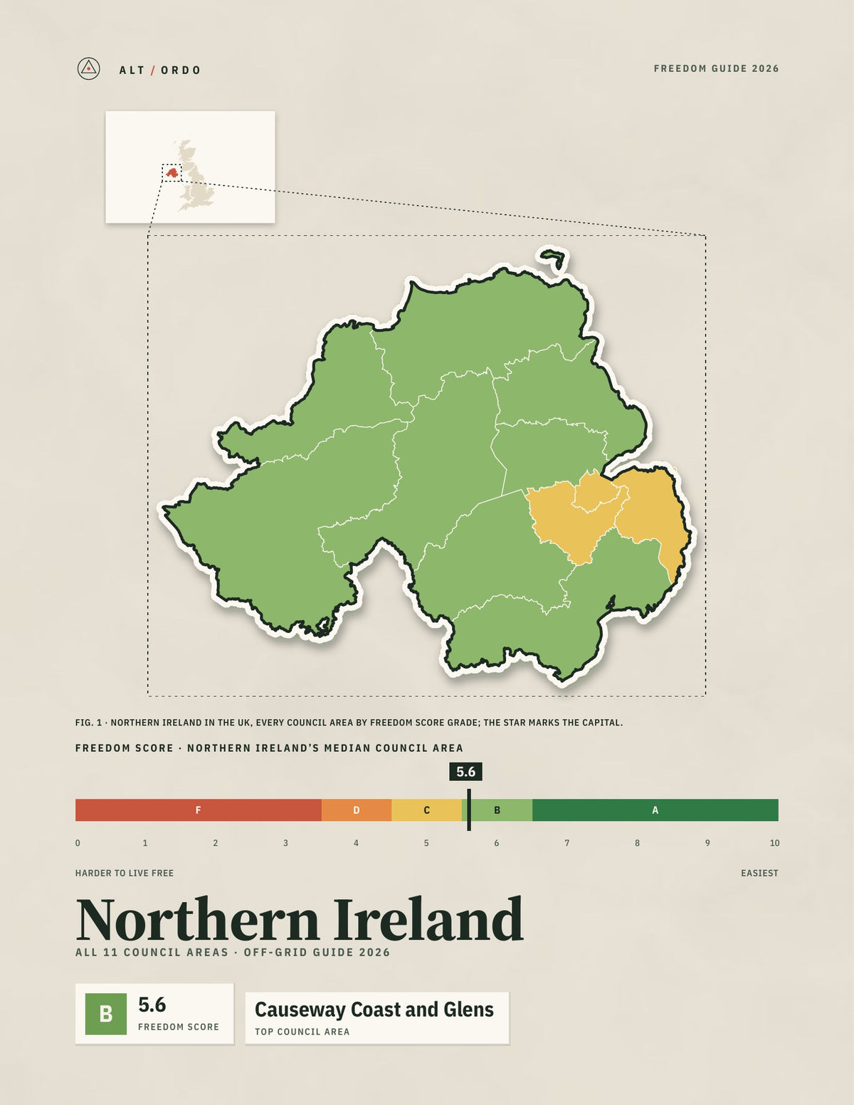 Northern Ireland Off-Grid Guide 2026: All 11 Council Areas