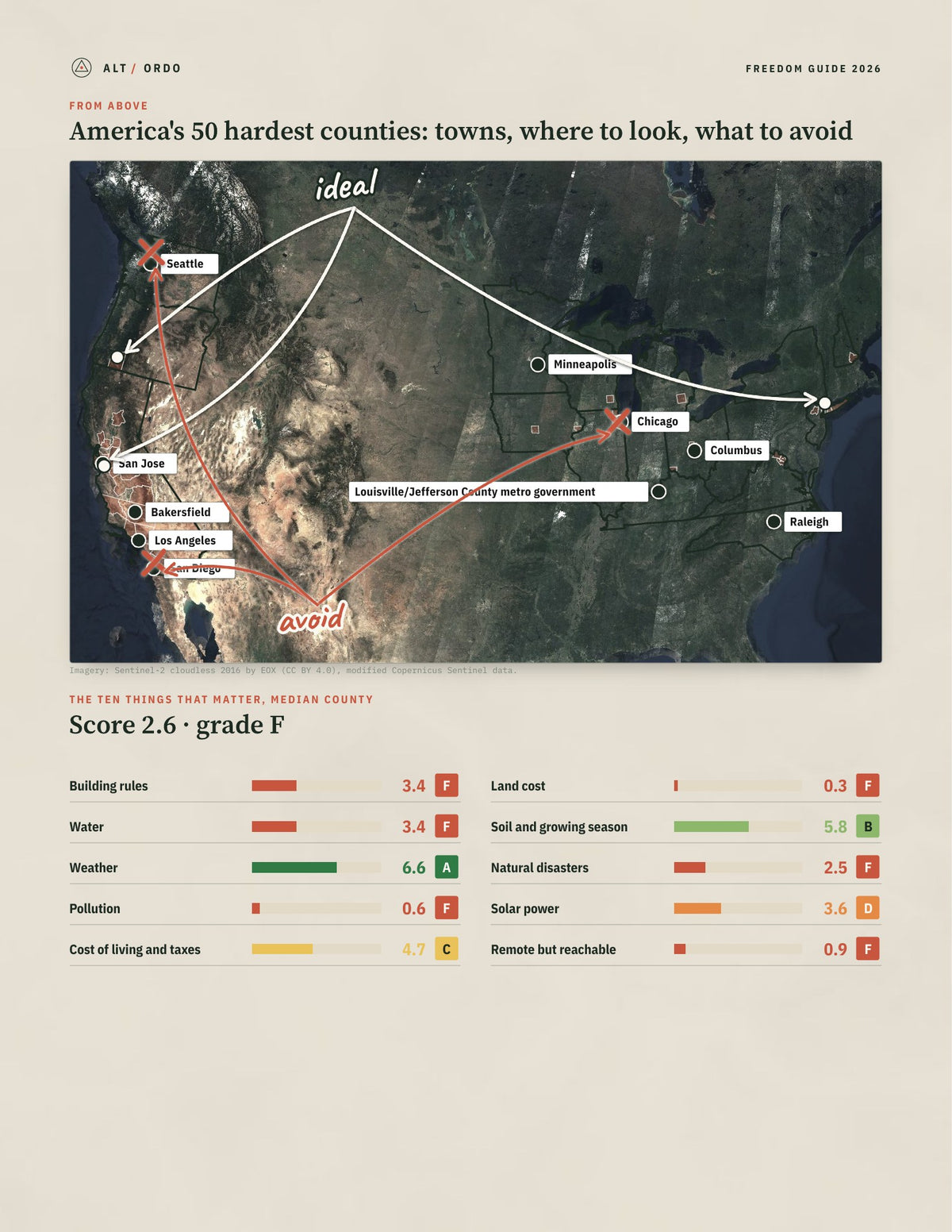 50 Hardest Counties in America for Off-Grid Living (2026) from above