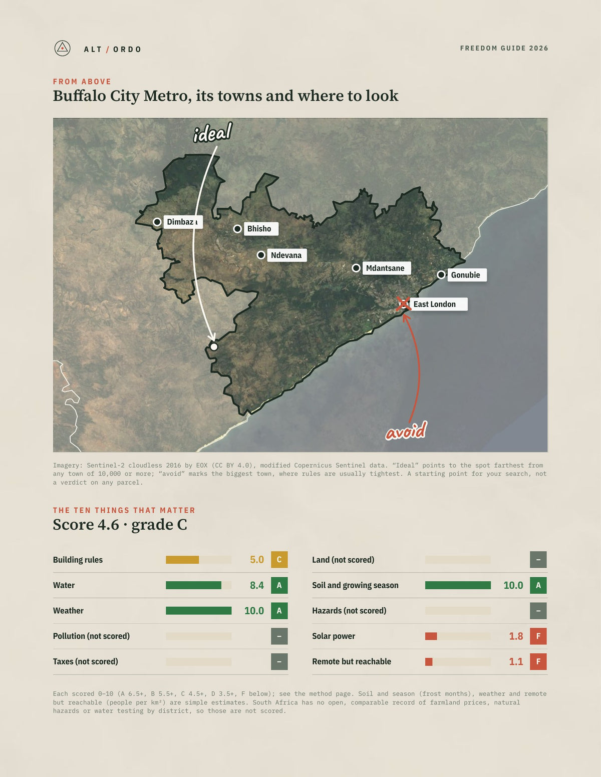 Buffalo City Metro, South Africa Off-Grid Guide 2026 from above