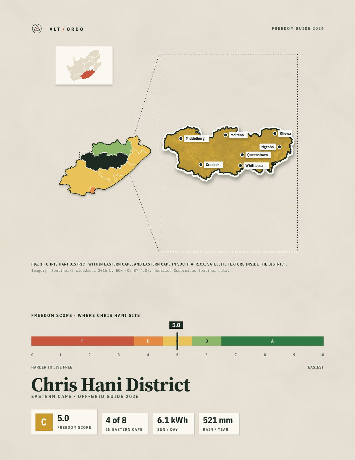 Chris Hani District, South Africa Off-Grid Guide 2026