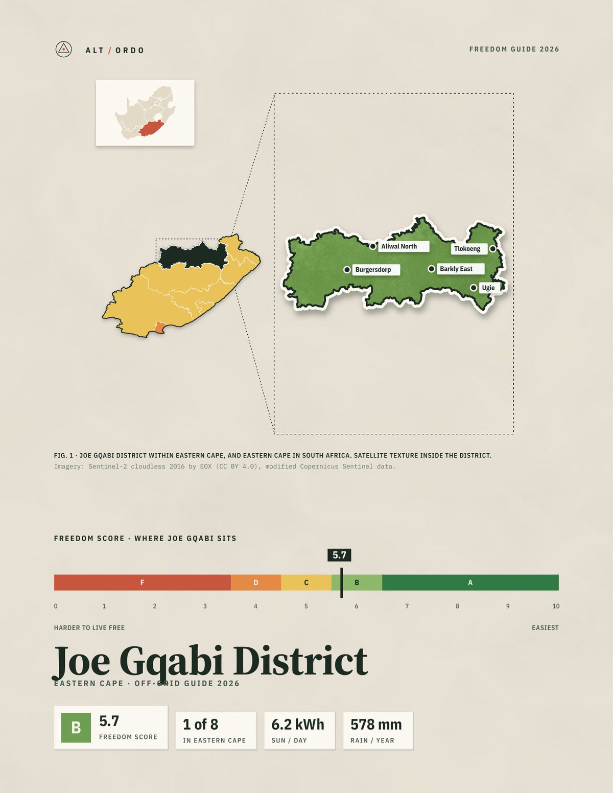 Joe Gqabi District, South Africa Off-Grid Guide 2026