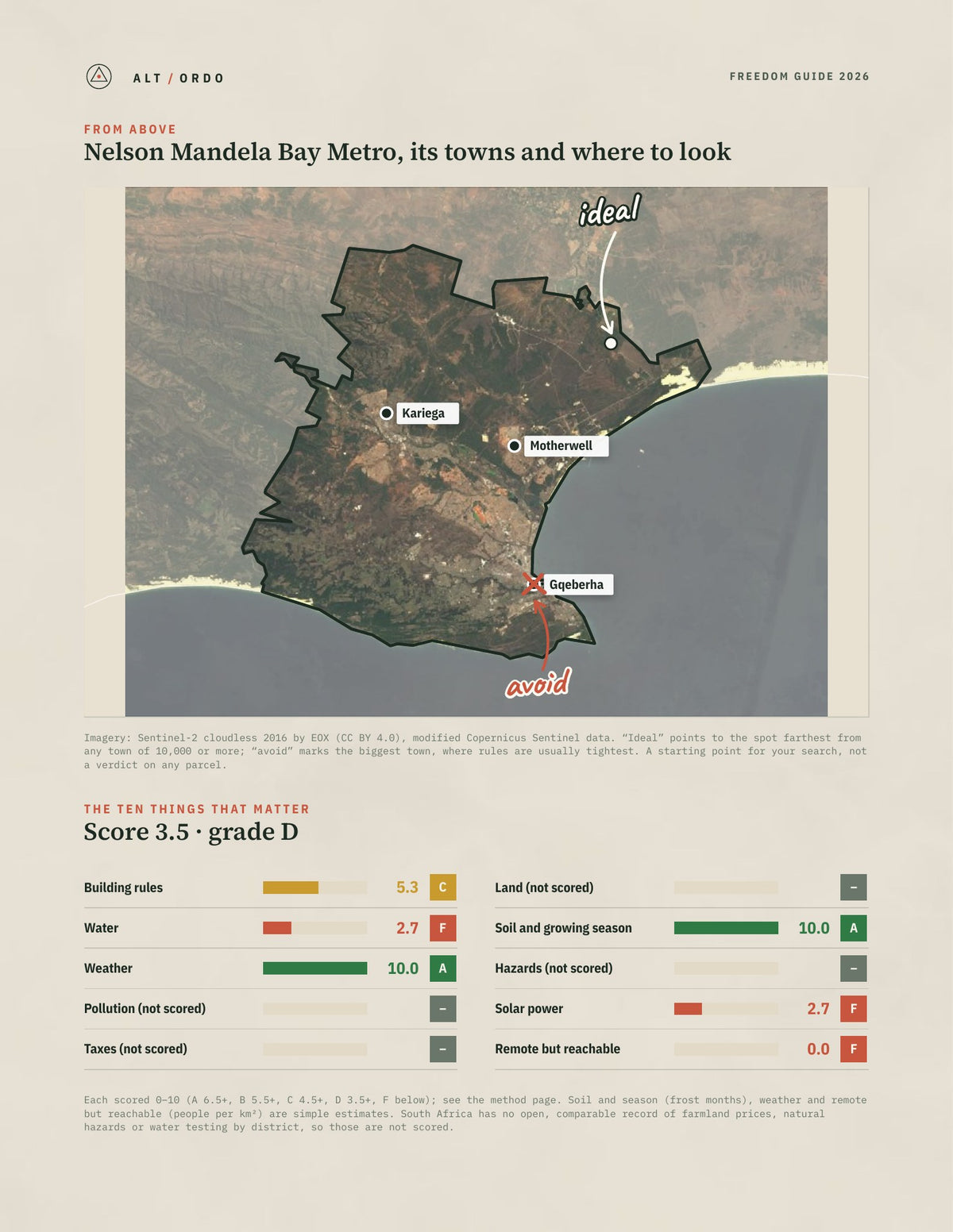 Nelson Mandela Bay Metro, South Africa Off-Grid Guide 2026 from above