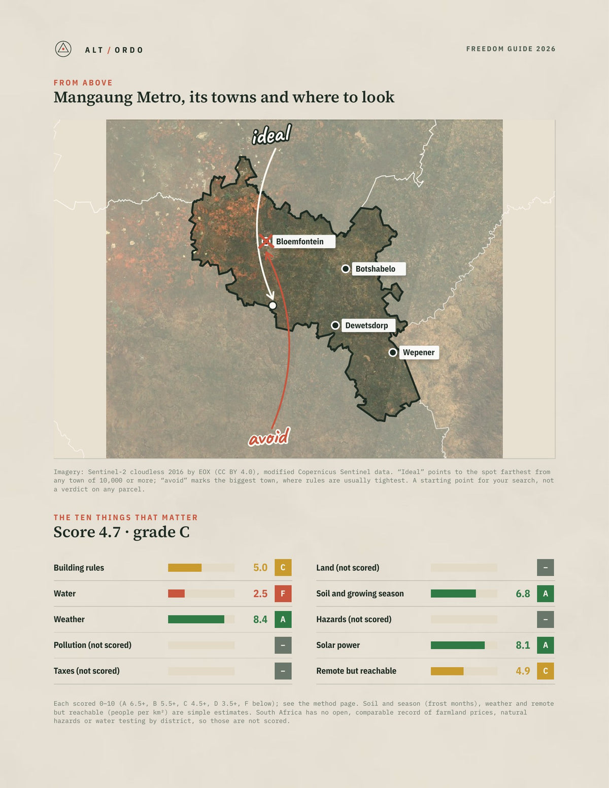 Mangaung Metro, South Africa Off-Grid Guide 2026 from above