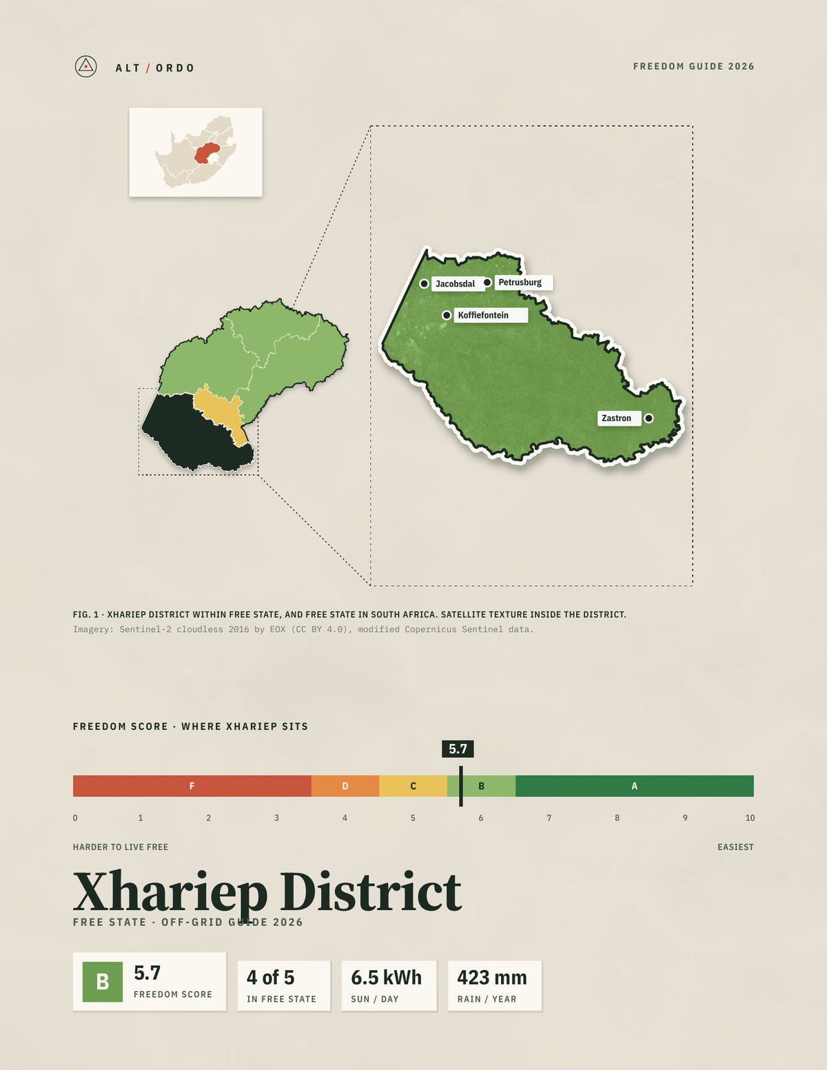 Xhariep District, South Africa Off-Grid Guide 2026