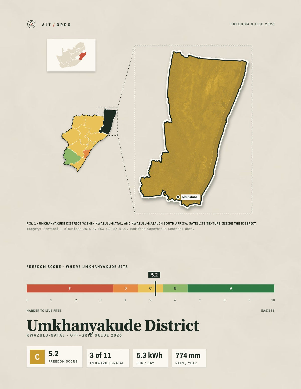 Umkhanyakude District, South Africa Off-Grid Guide 2026