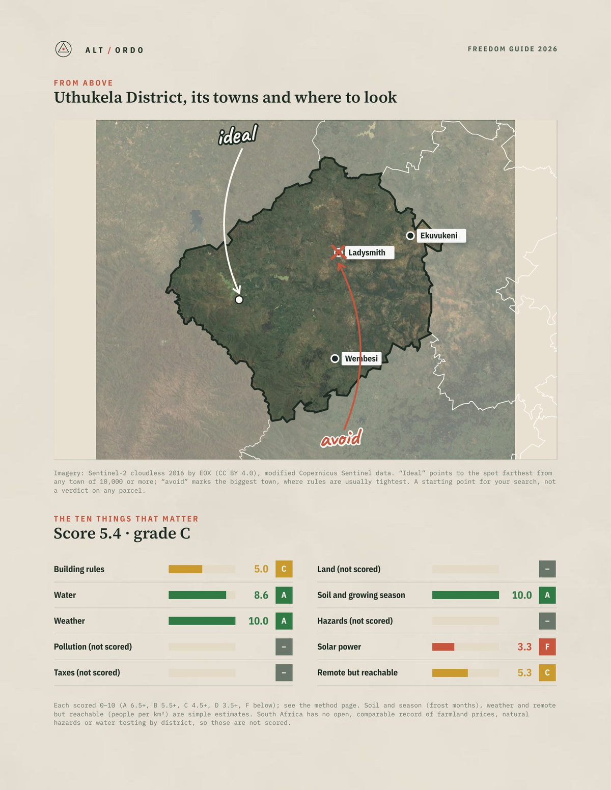 Uthukela District, South Africa Off-Grid Guide 2026 from above