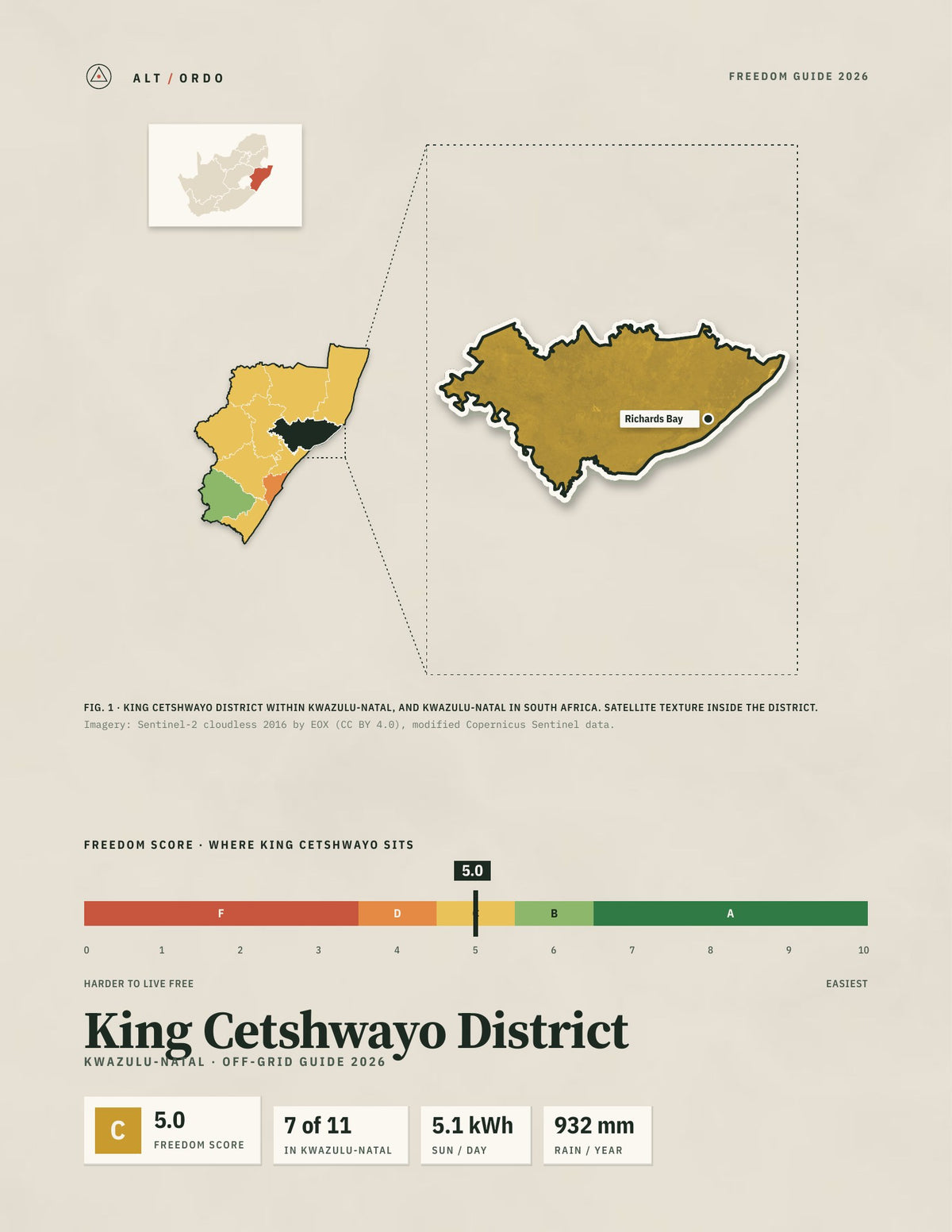 King Cetshwayo District, South Africa Off-Grid Guide 2026