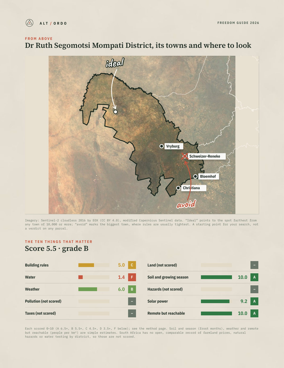 Dr Ruth Segomotsi Mompati District, South Africa Off-Grid Guide 2026 from above