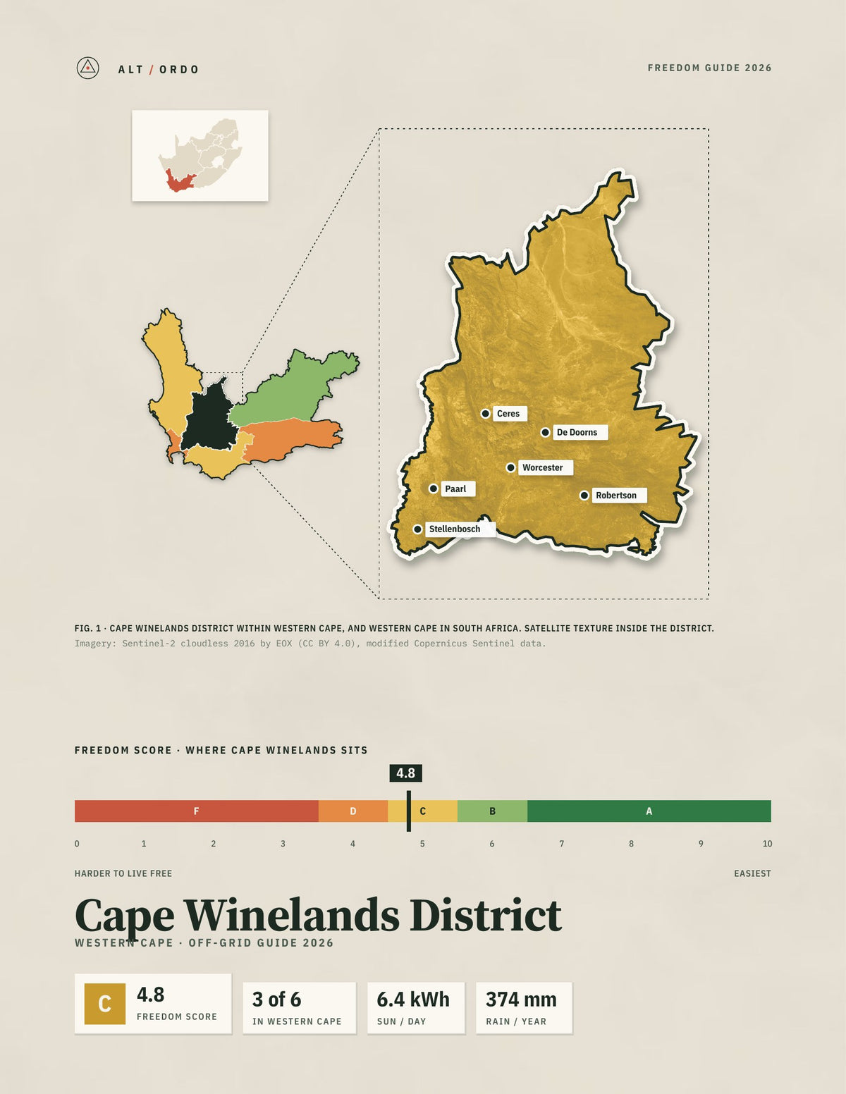 Cape Winelands District, South Africa Off-Grid Guide 2026