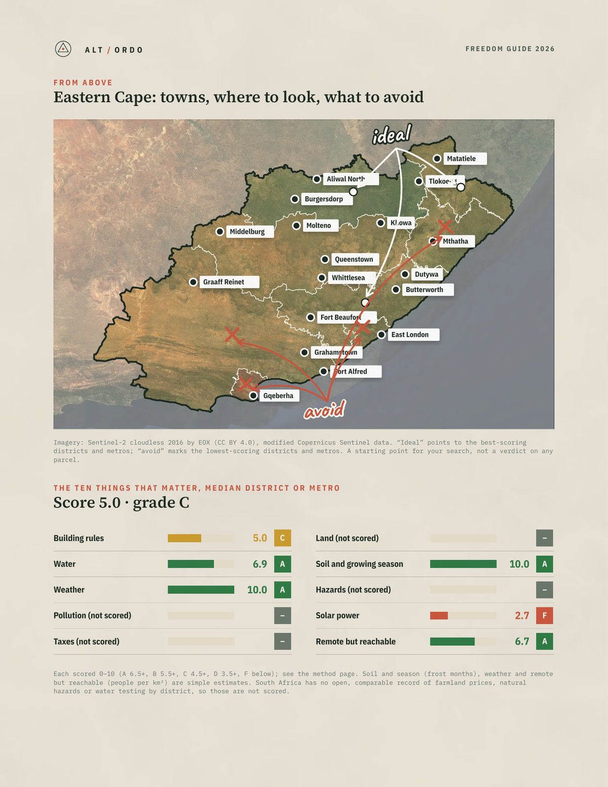 South Africa Off-Grid Guide 2026: Every Province, All 52 Districts and Metros from above