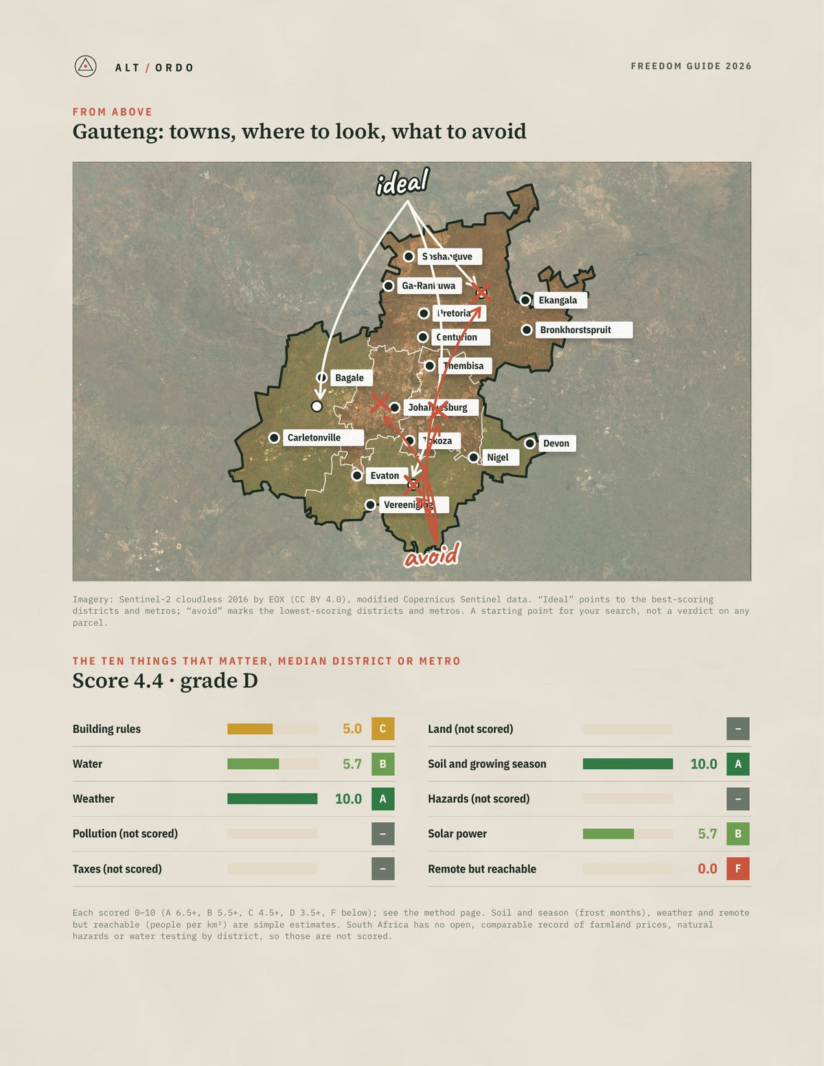Gauteng, South Africa Off-Grid Guide 2026: All 5 Districts and Metros from above
